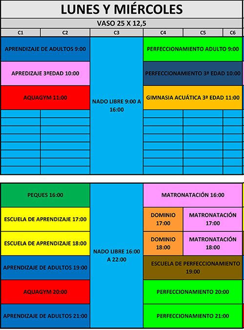 MAPA DE AGUA LUNES