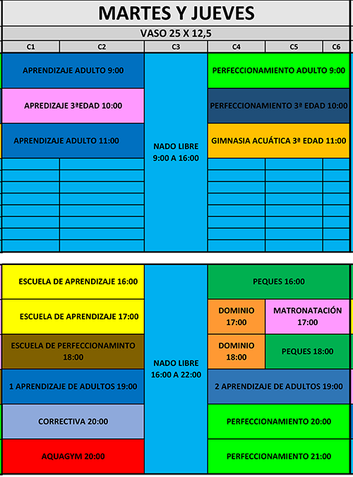 MAPA DE AGUA MARTES