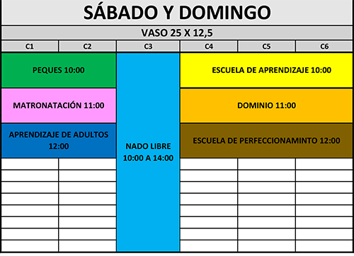 MAPA DE AGUA SABADO