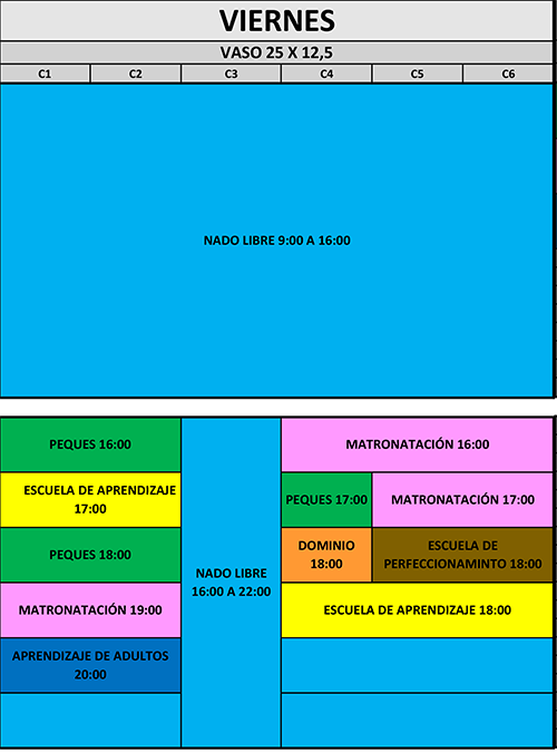 MAPA DE AGUA VIERNES