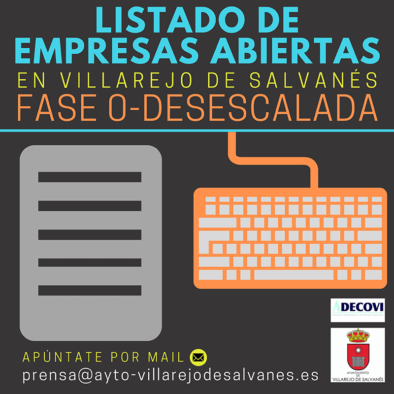 LISTADO EMPRESAS ABIERTAS-FASE 0 web