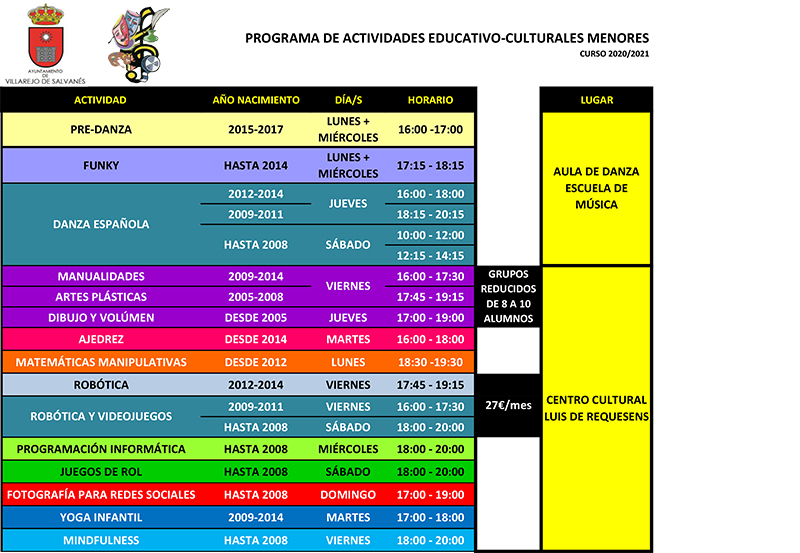 ACTIVIDADES CULTURALES menores 2020 2021-1