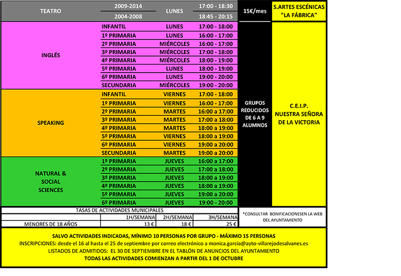 ACTIVIDADES CULTURALES menores 2020 2021-2