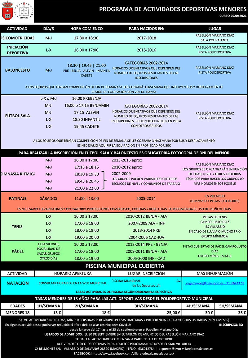 ACTIVIDADES DEPORTIVAS menores 2020 2021