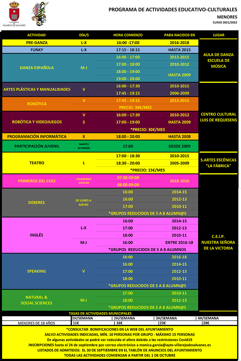 ACTIVIDADES CULTURALES 2021-22 OK menores web