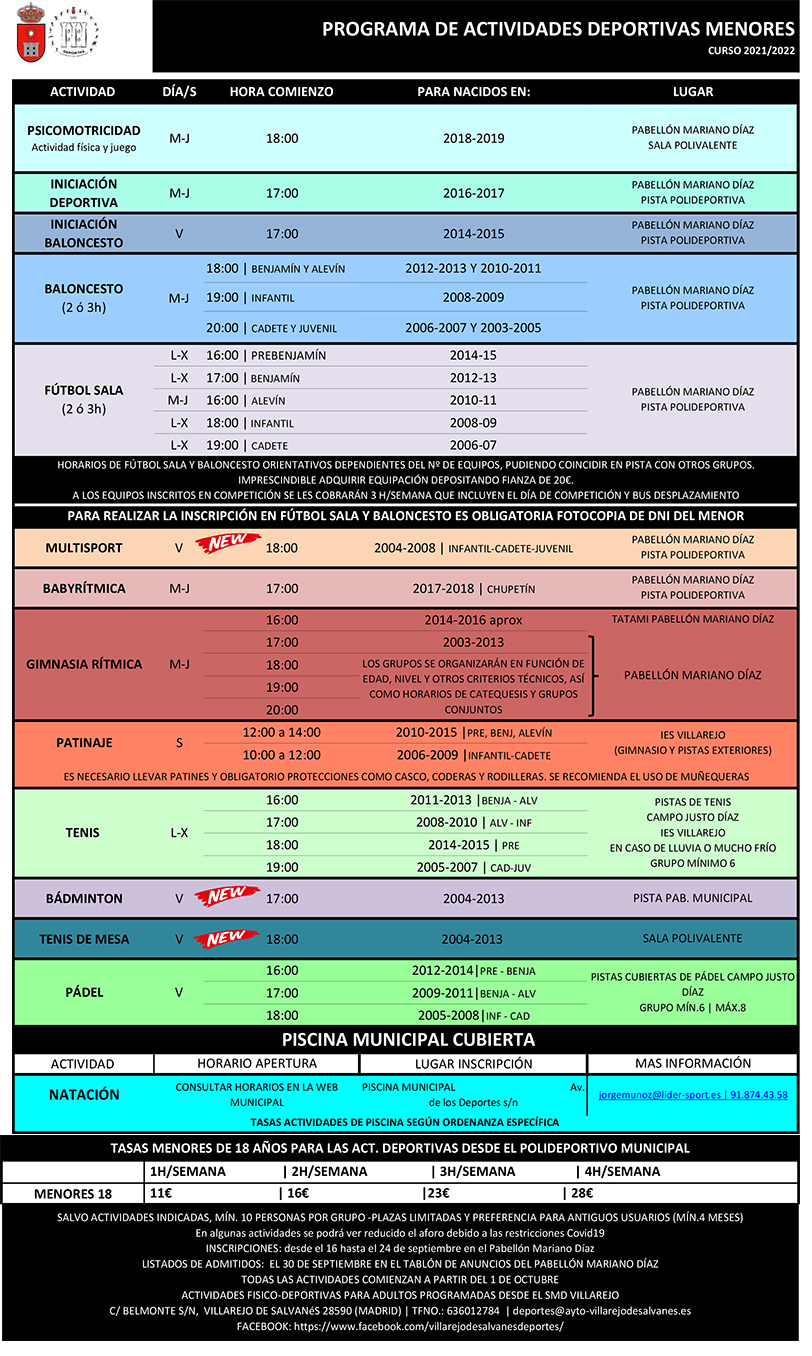 ACTIVIDADES DEPORTIVAS MENORES1 2021 2022